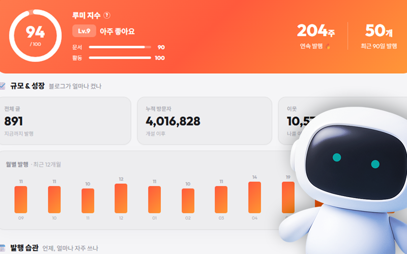 블로그 운영 지표를 자동으로 분석해 보여주는 자동화 프로그램 화면
